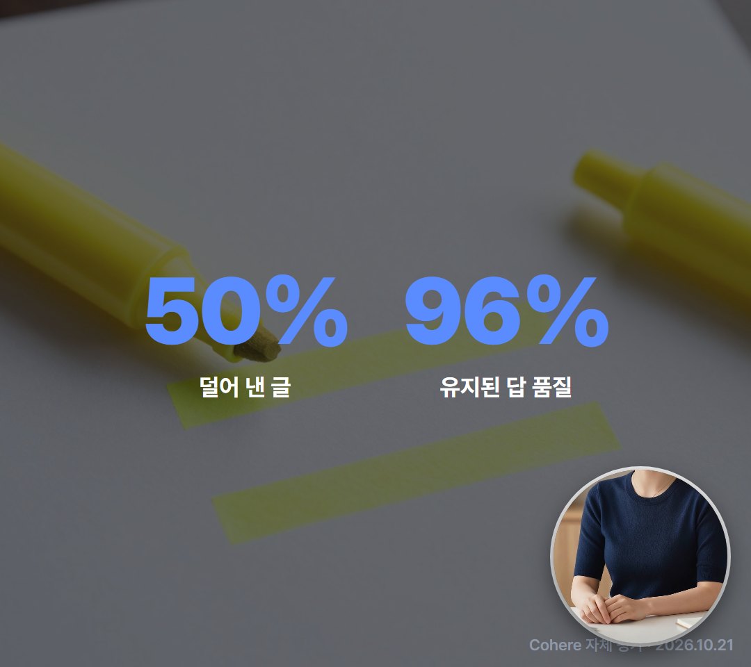 이번엔 문서 안에서도 필요한 구절만 골라 줘요. 코히어 평가로는 글을 절반 덜어 내도 답 품질이 96% 그대로였대요.