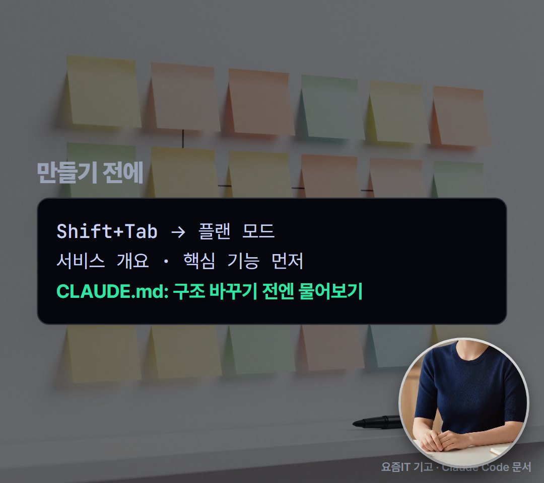 바로 만들지 말고, 플랜 모드에서 핵심 기능부터 정리하게 하세요. 지킬 규칙은 CLAUDE.md에 적어 두고요.